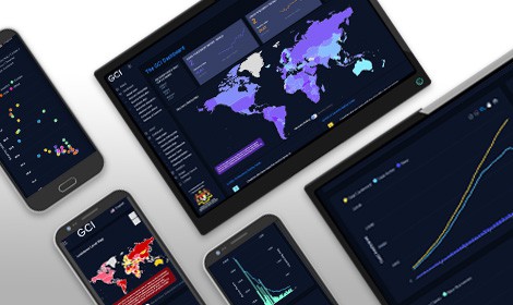 The Global COVID-19 Index Dashboard