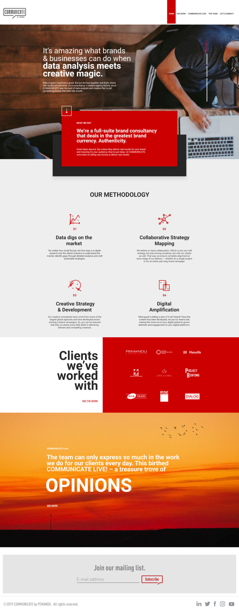work communicate scaled